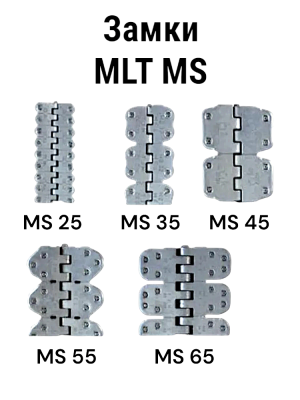 Механический шарнирно-винтовой соединитель для конвейерных лент MLT MS55