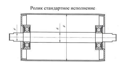 Ролики гладкие 102 мм