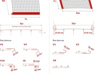 Сварные сита